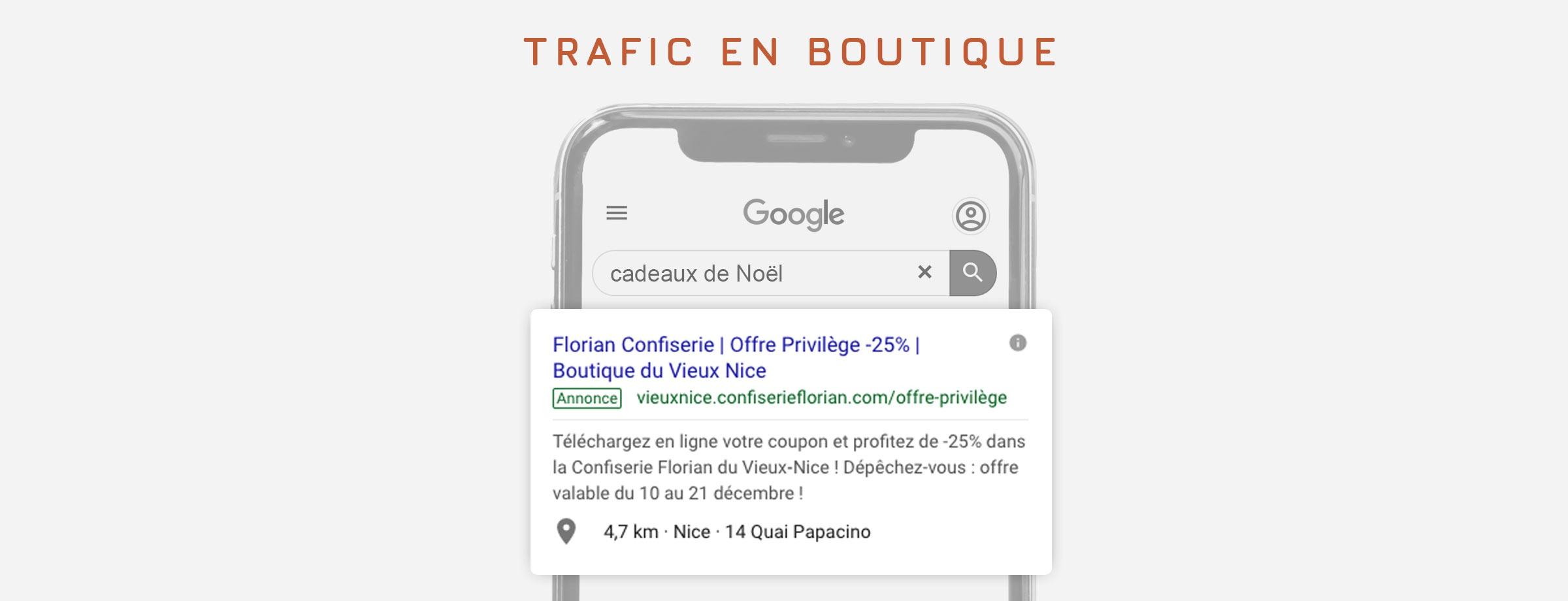 TRAFIC EN BOUTIQUE